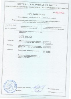 2018.06.20 Верхняя Пышма - Трубы сварные электросварные, в том числе оцинкованные. Приложение 2 - сертификат на сваи