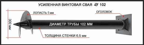 Купить сваи толщиной стенок от 6 мм в Верхней Пышме по цене 1416 рублей | Интернет-магазин свай
